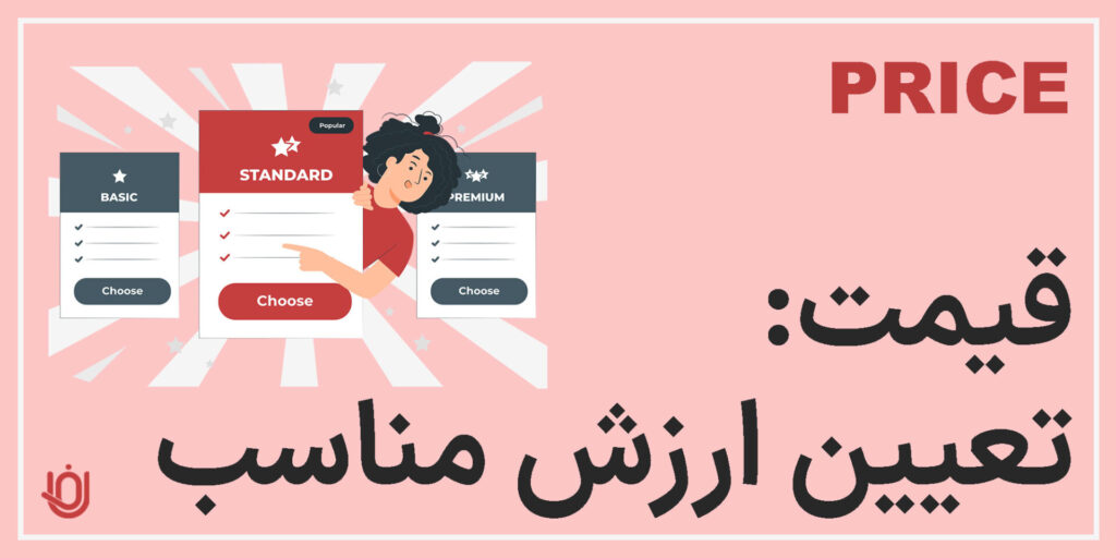 قیمت در 4p مارکتینگ