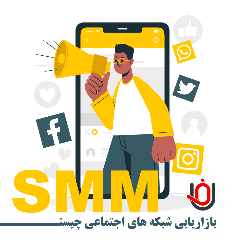 what-is-smm